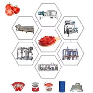 Machine de fabrication de sauce concentrée de tomates