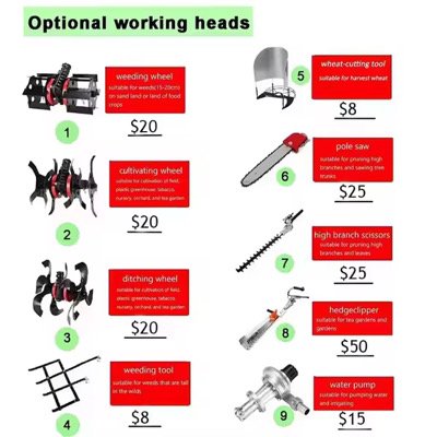Débroussailleuse manuelle – Image 4