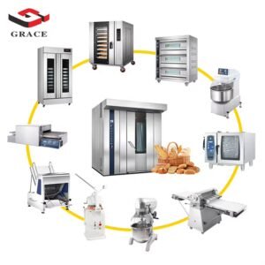 Équipement de la Boulangerie